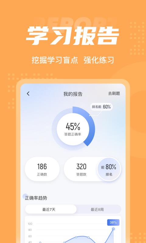 儿科护理聚题库